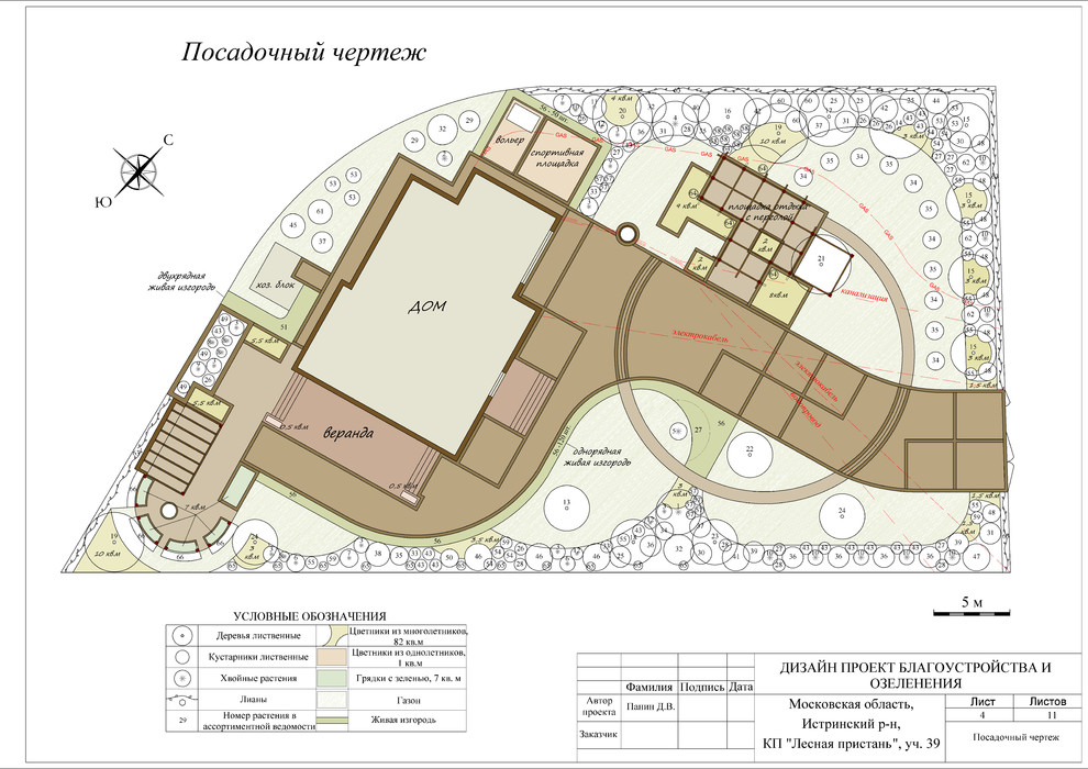 Сад в современном стиле