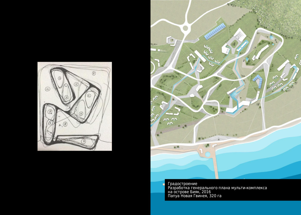 Разработка и презентация мульти-комплекса
