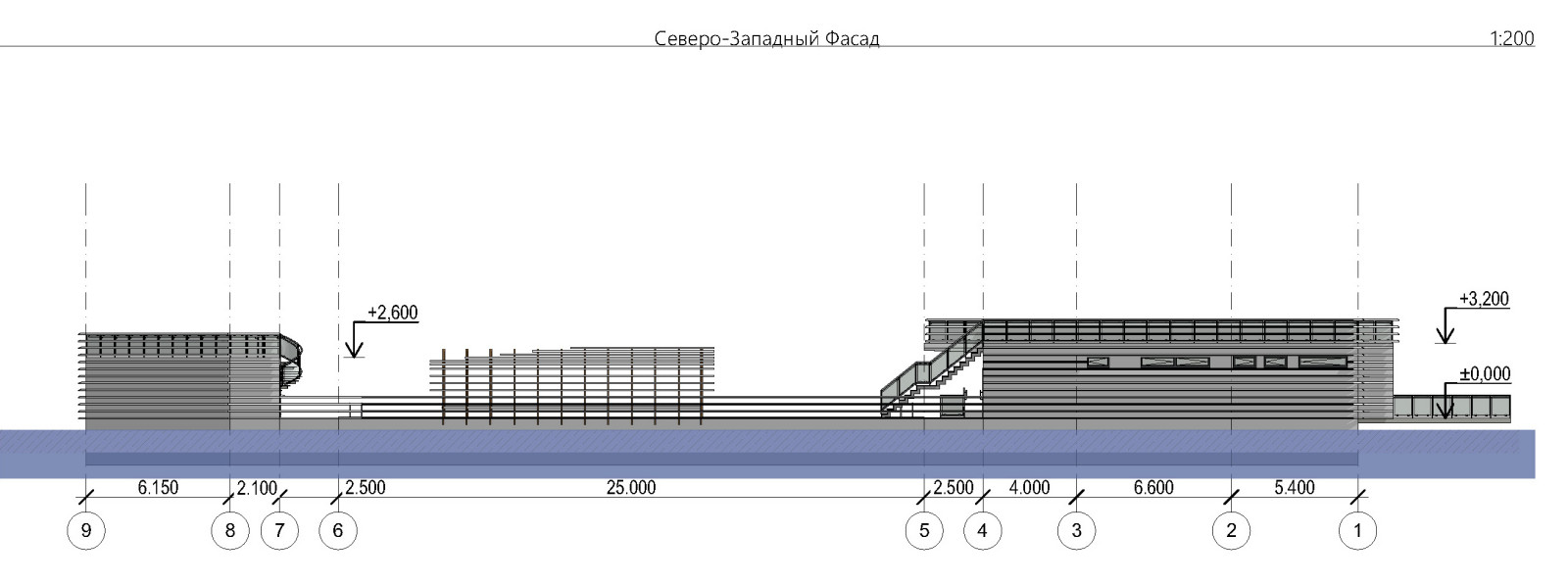 Открытый Бассейн - остров Новая Голландия
