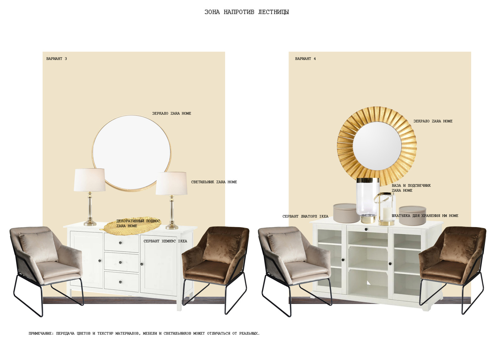 Проект по декорированию коттеджа