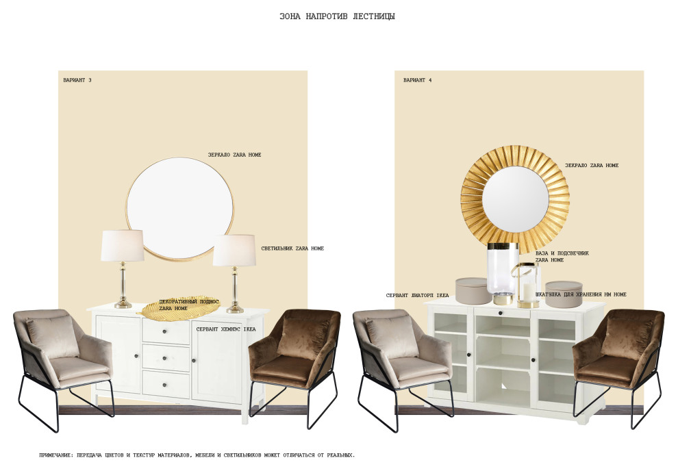 Проект по декорированию коттеджа