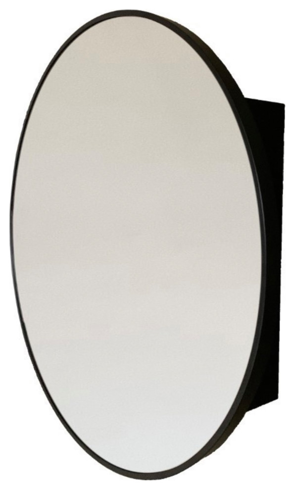 Round Metal Frame Medicine Matte Black Modern Medicine