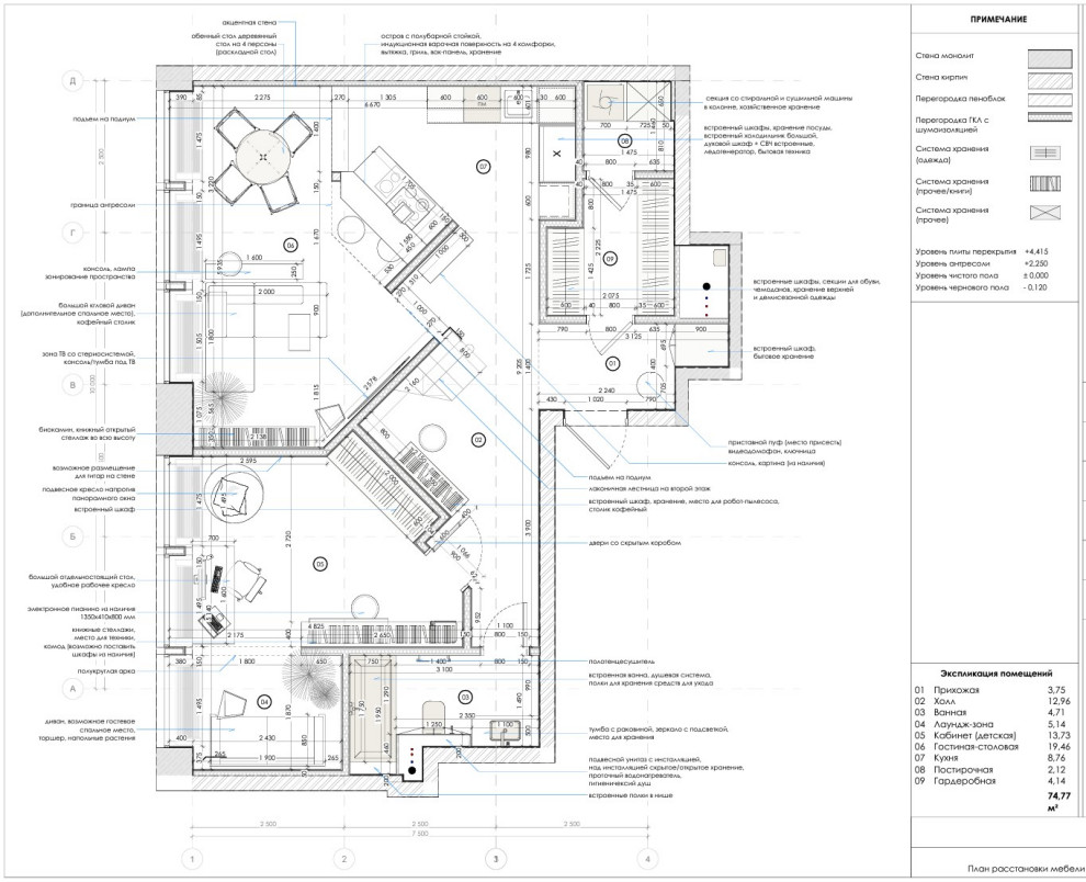Примеры разработки планировочного решения