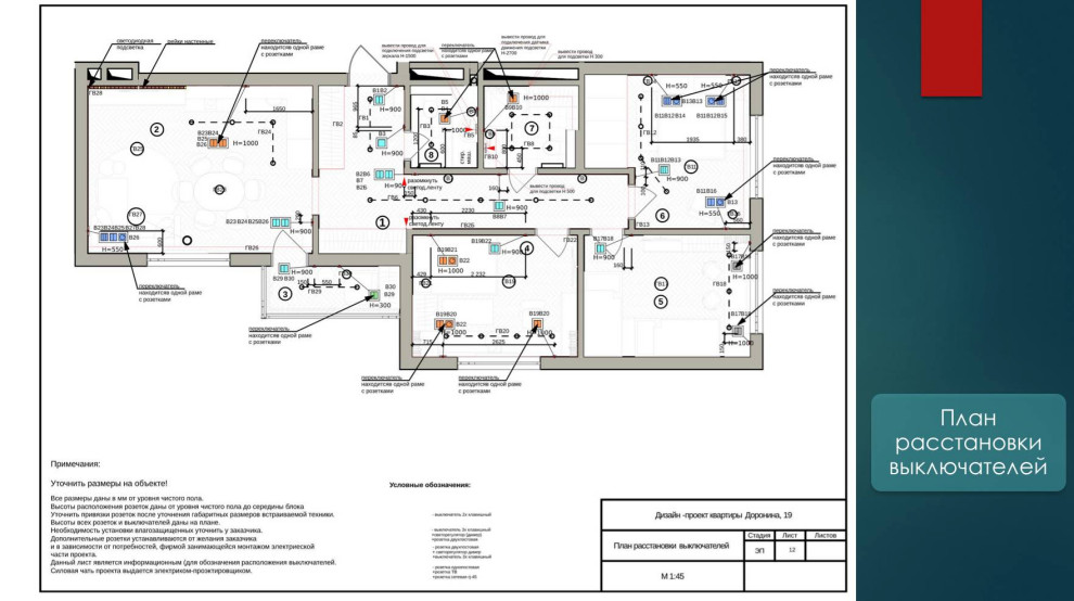 "Островский"