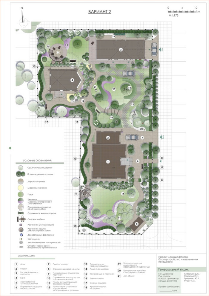 Ландшафтный проект - Этюд в зелёных тонах
