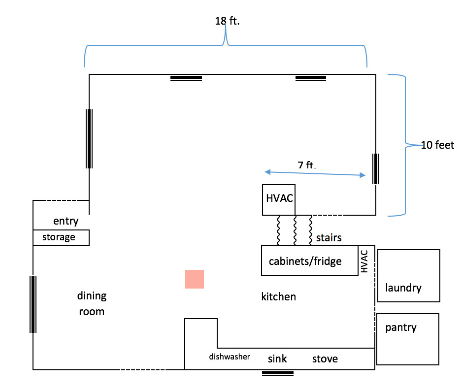 Sink next to the stove? Yes or no?