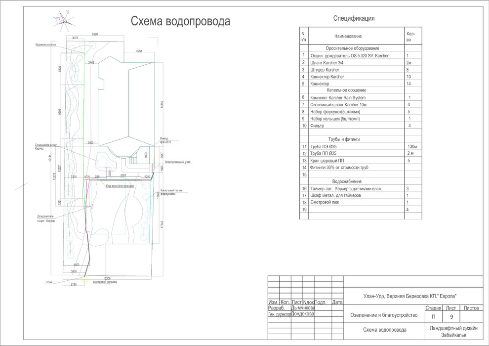 Посев газона, посадка саженцев. посадка многолетних цветов, укладка дорожки, авт
