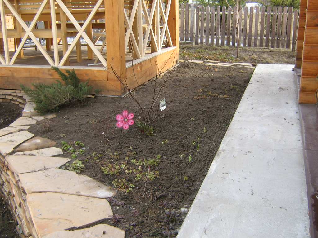 подготовка к сезону . Уход