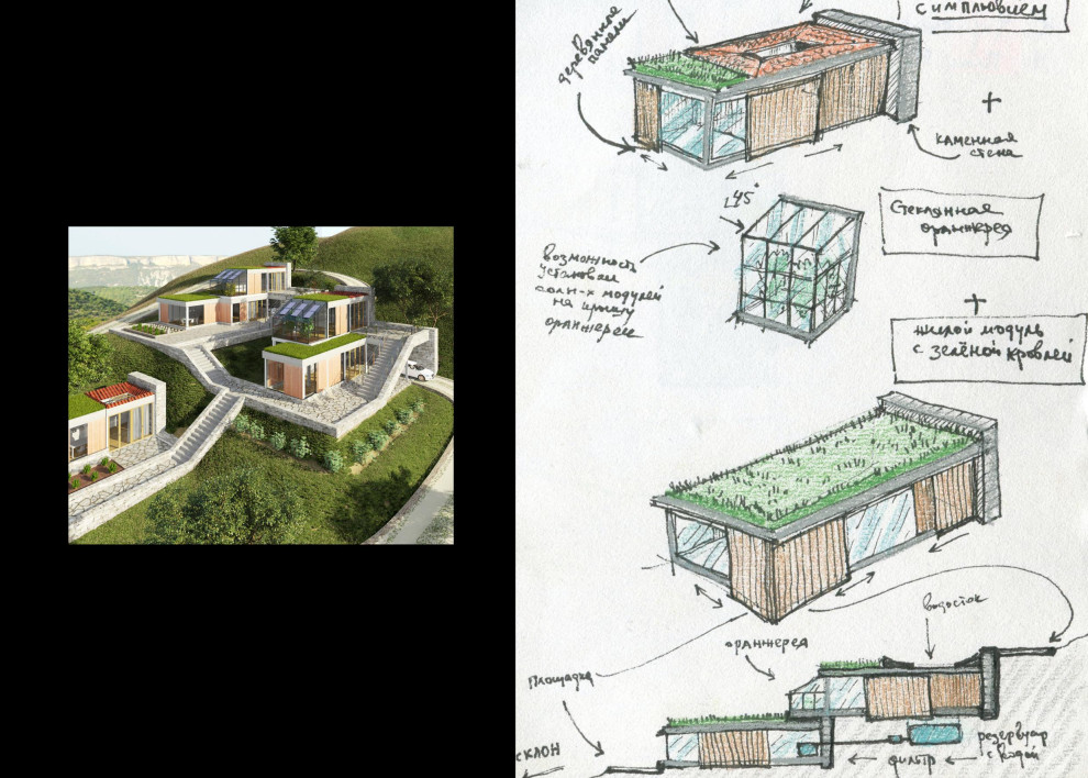 Разработка генплана восстановления села в виде экологического поселения
