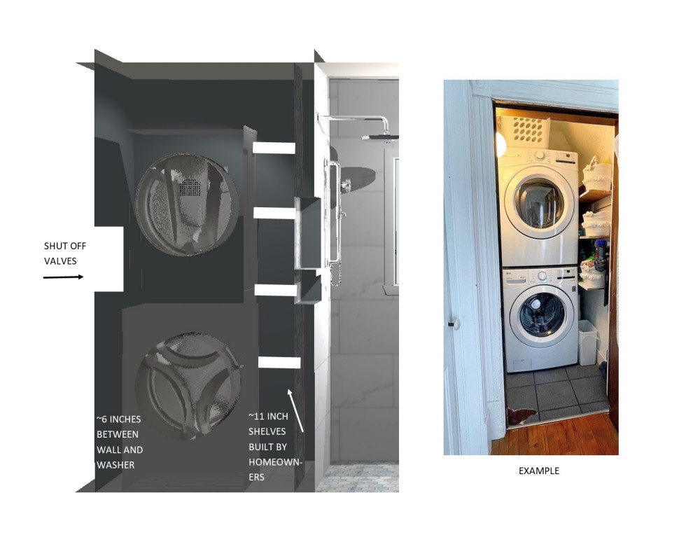 Help! Washer Shut Off Valve Location