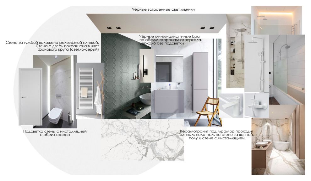 Квартира на Пятницком ш. Moodboard