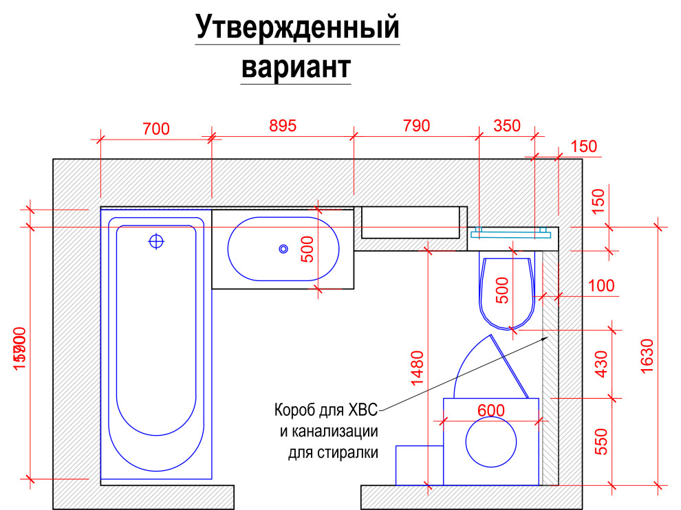 Санузел в бирюзовых тонах. Москва