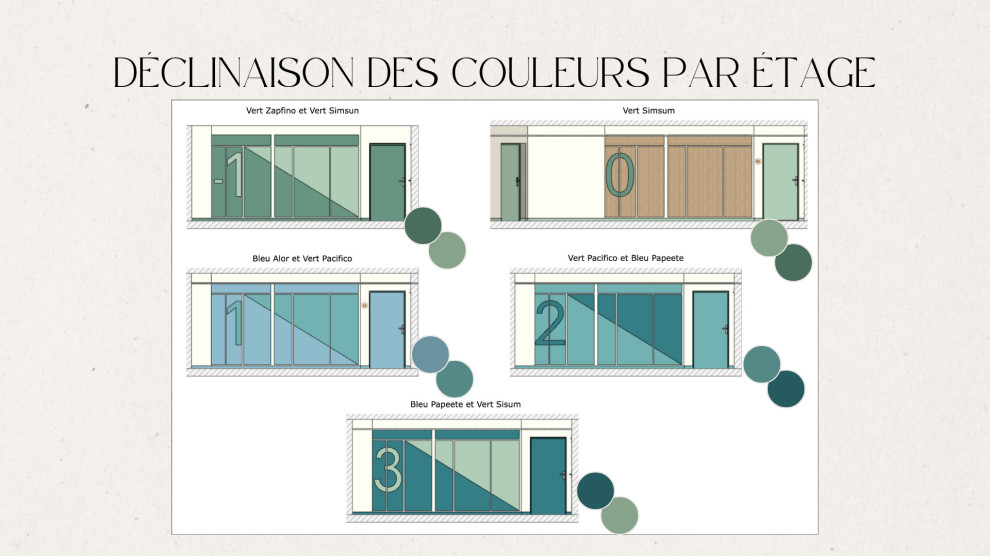 LFE - Halls d'accueil pour des logements