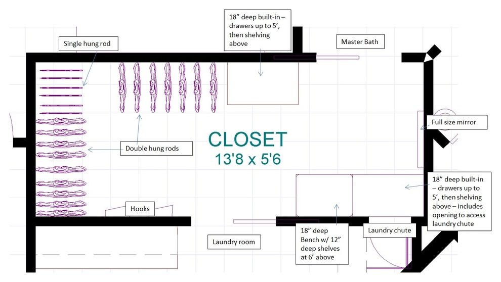 Looking For Feedback On Narrow Walk in Closet Design