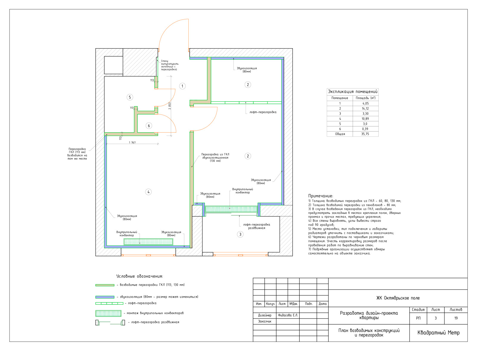Дизайн-проект квартиры в ЖК Октябрьское поле 36 м2