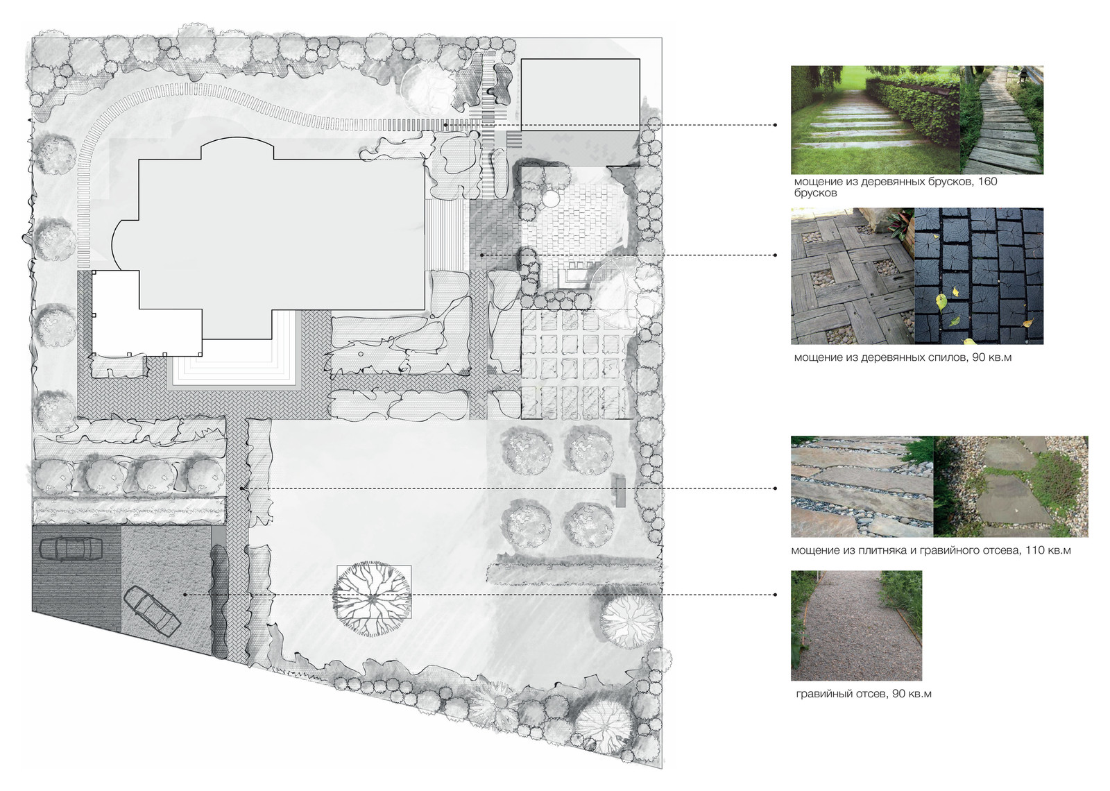 Проект благоустройства, концепция. Клубный поселок "Зеленый Мыс".