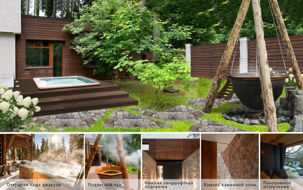 Частный банно-развлекательный комплекс, Николина Гора