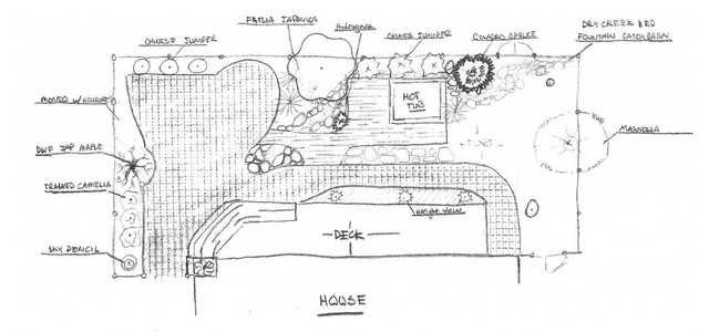 Our Designs 