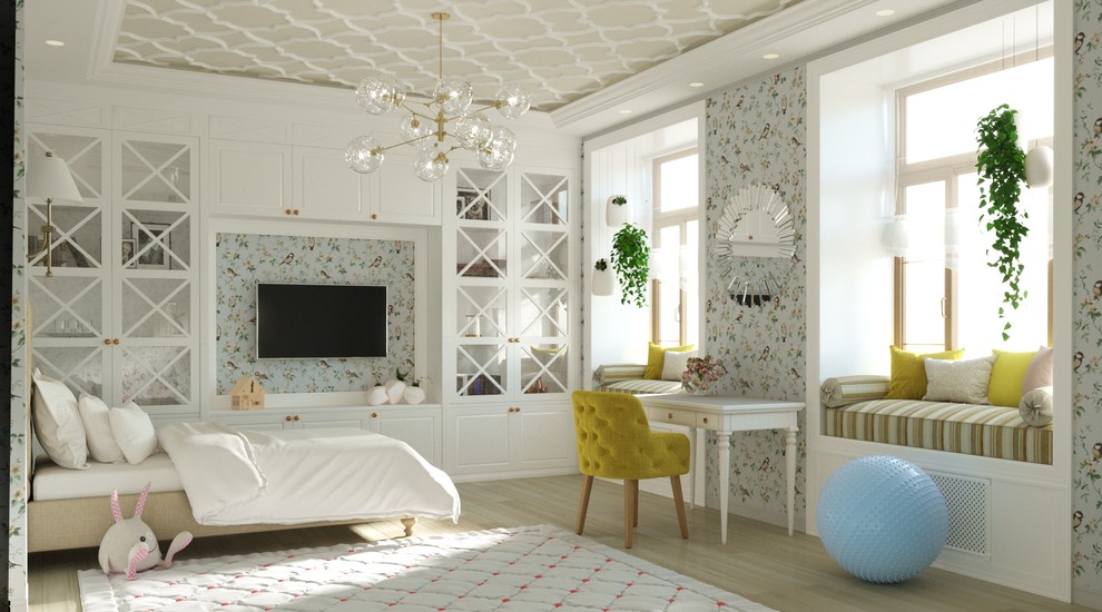 Визуализации