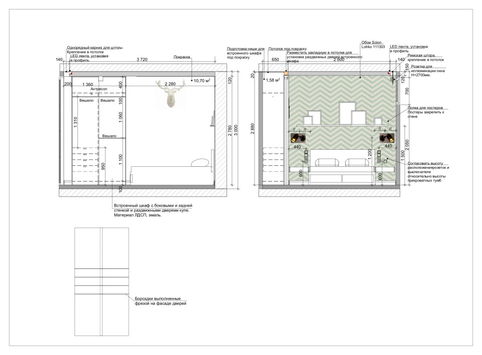 Рабочая часть; квартира в Реутово