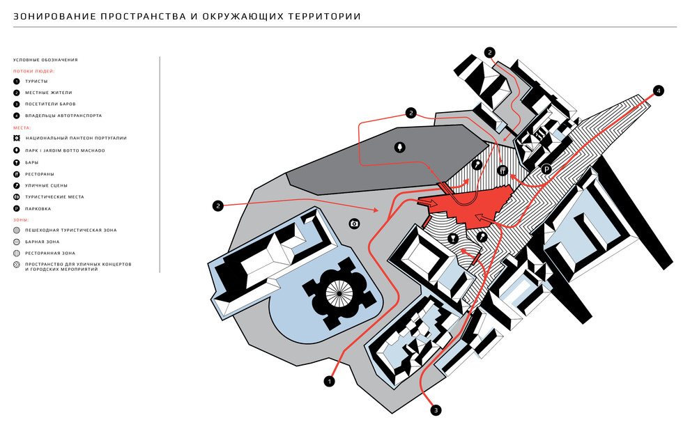 Музей «Фадо», Лиссабон