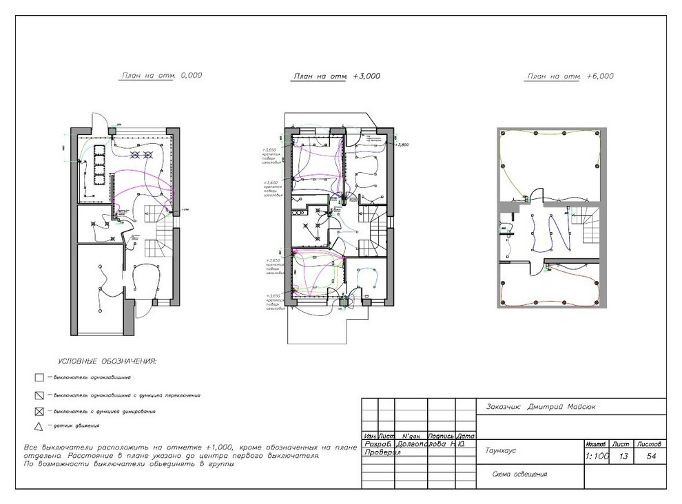 Природа дома