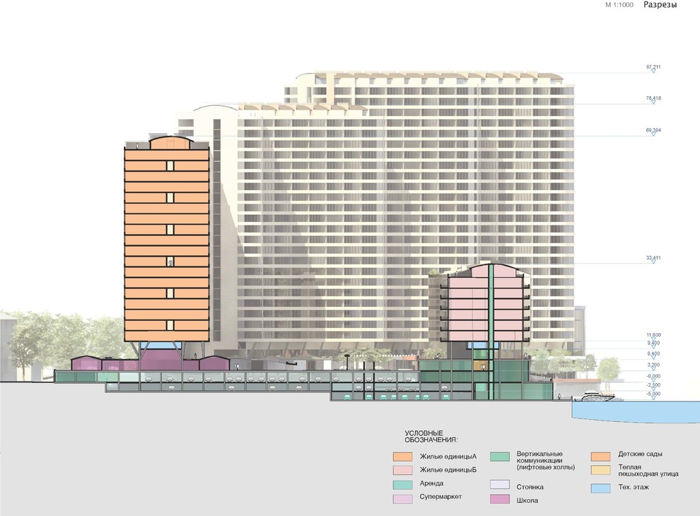 Проект полифункционального жилого комплекса на Охте