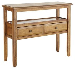 Java Console Table with Knobs 