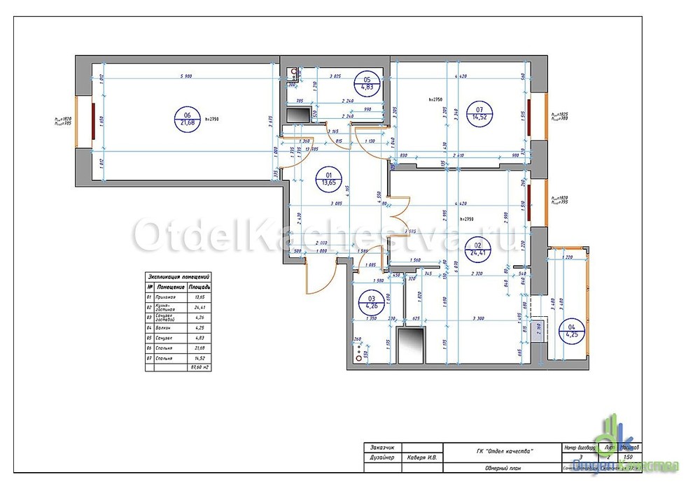 Семь нот изысканного интерьера и немного моря