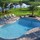 All Around Pool Designs Inc