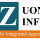 Sales Team Zuony Infra