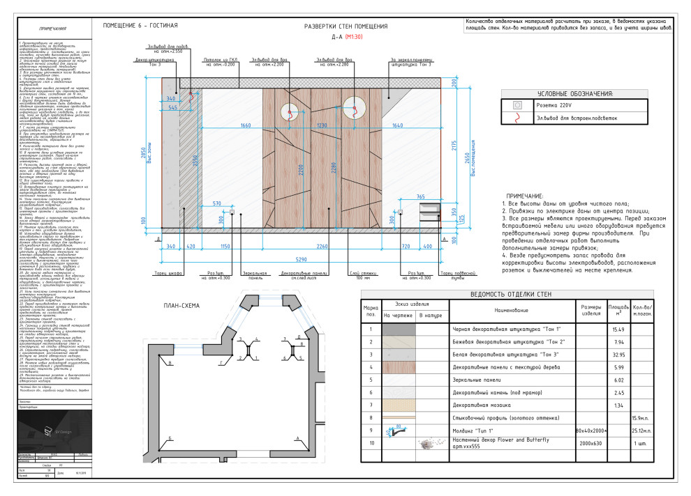 Загородный дом под Москвой.