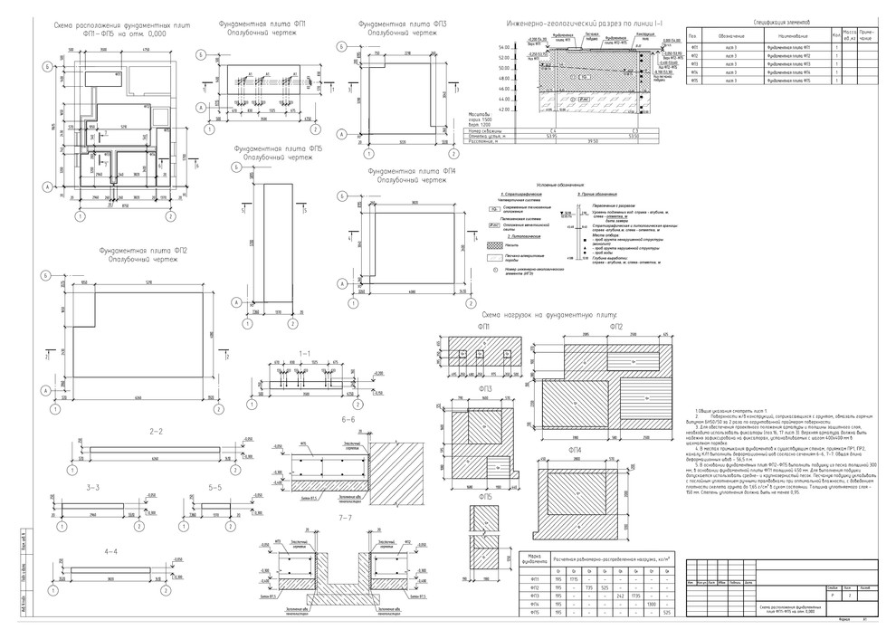 Реконструкция теплового пункта в 101 микрорайоне г. Волгограда