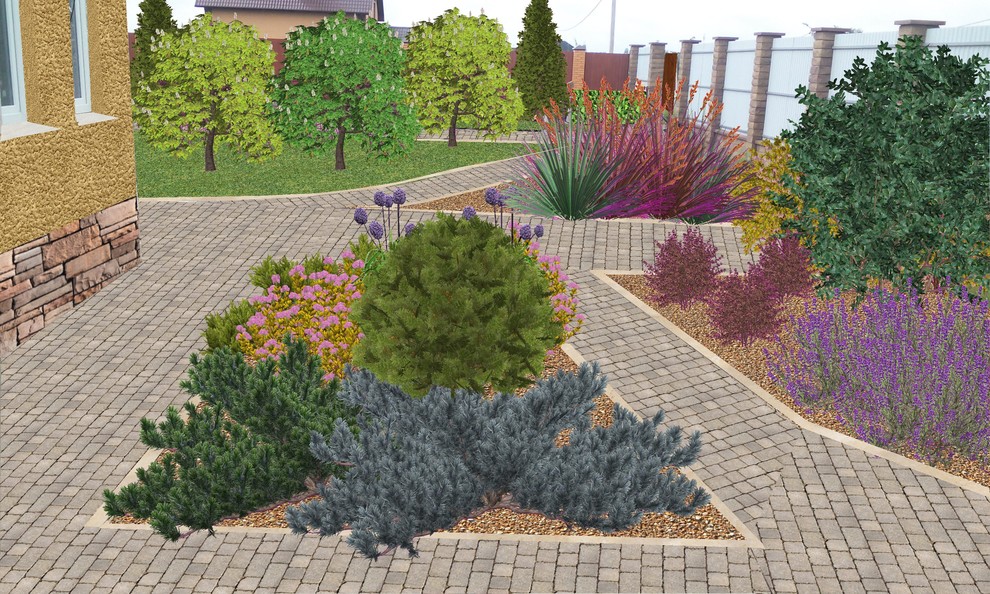 Визуализация