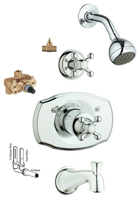 Grohe Seabury Tub And Shower Valve Kit 11 X9 X8 Transitional