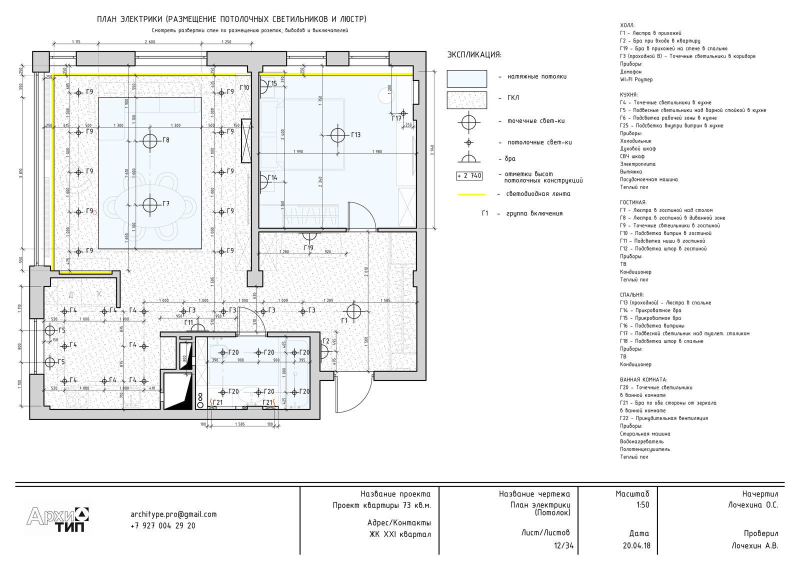 ЖК XXI квартал