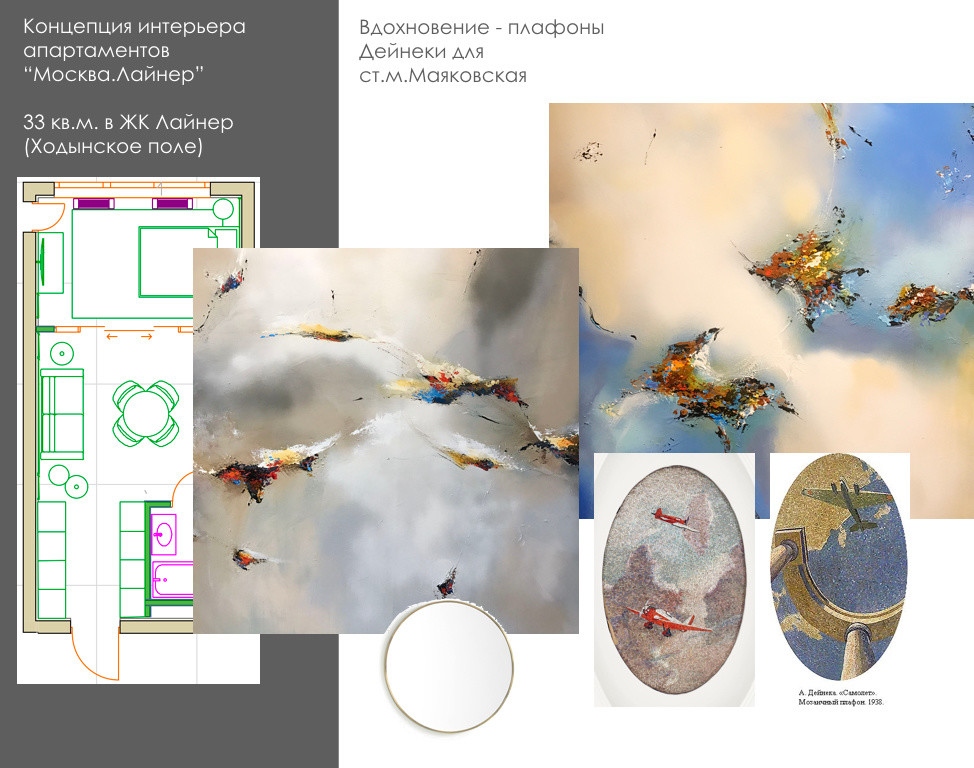 ЖК Лайнер. Москва.Лайнер