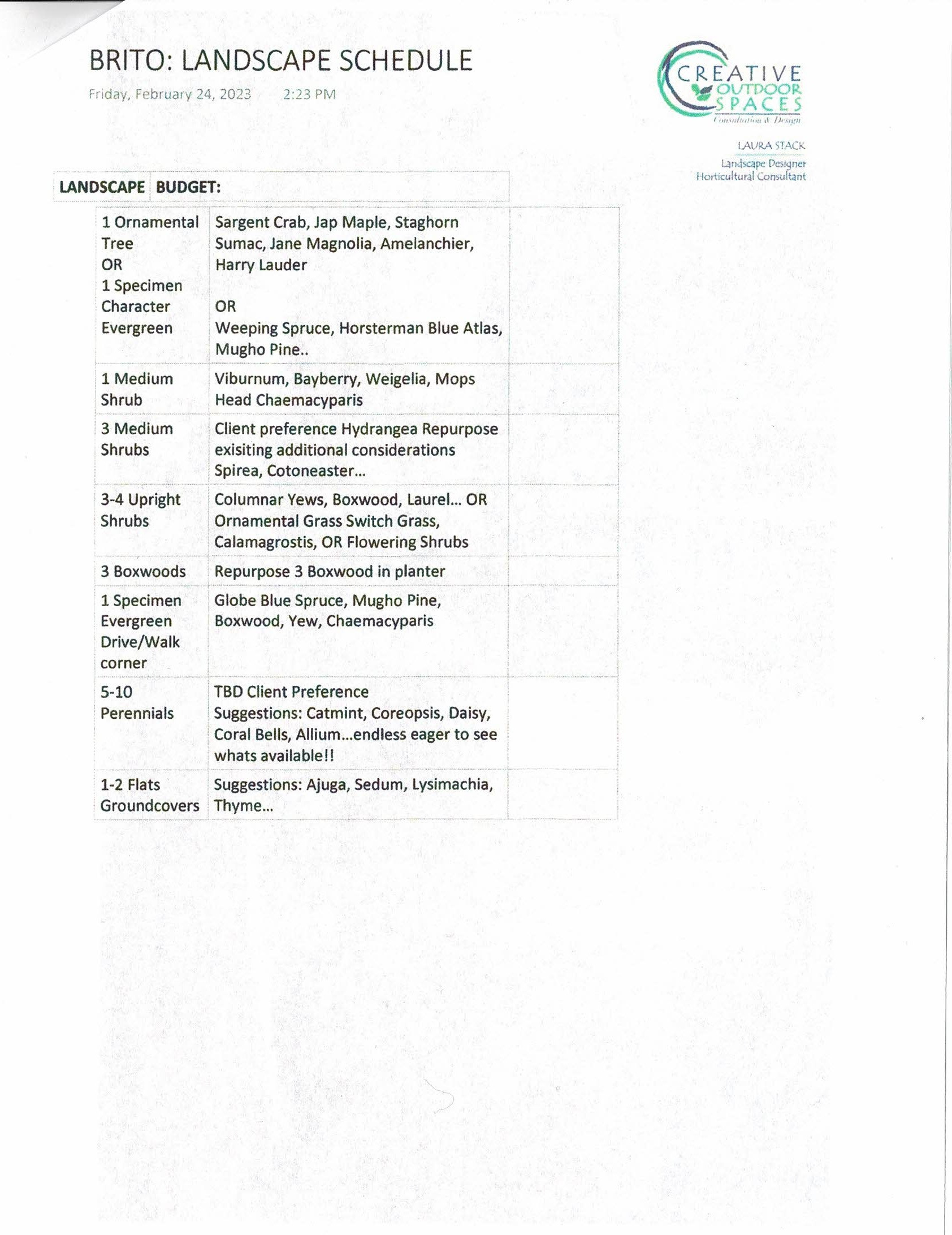 Suggested Plant Schedule