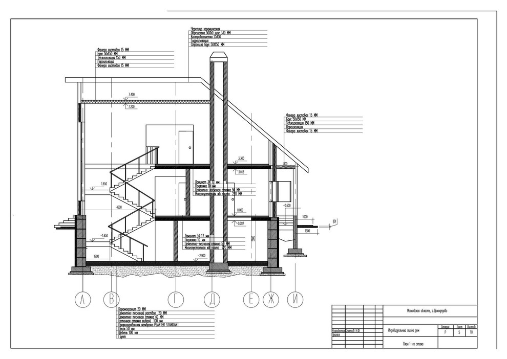 Проект 230 м2 Домодедово