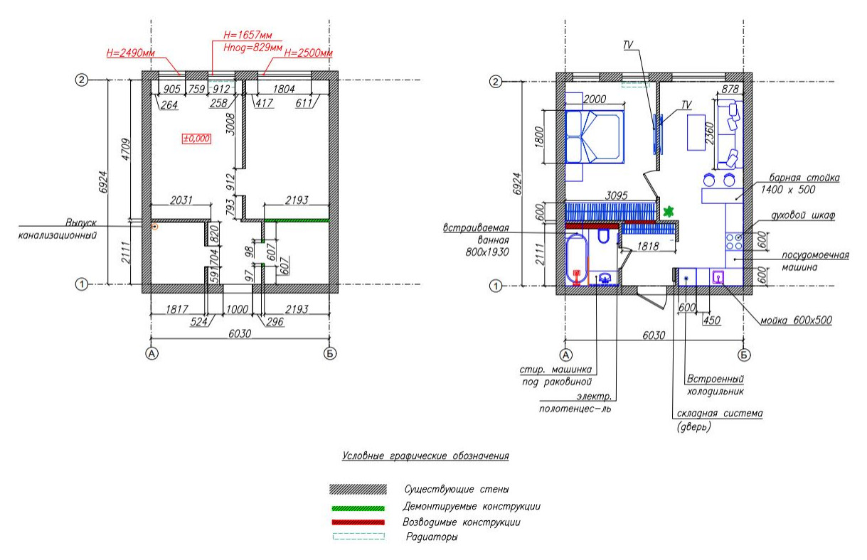 ЖК Привилегия