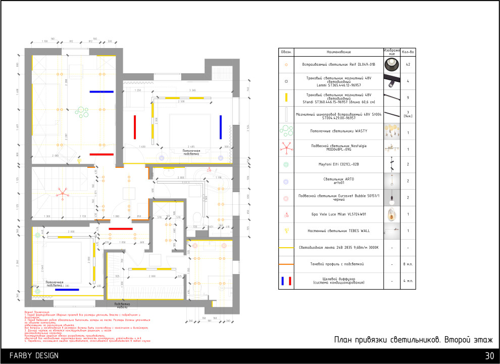 Дом на Достоевского