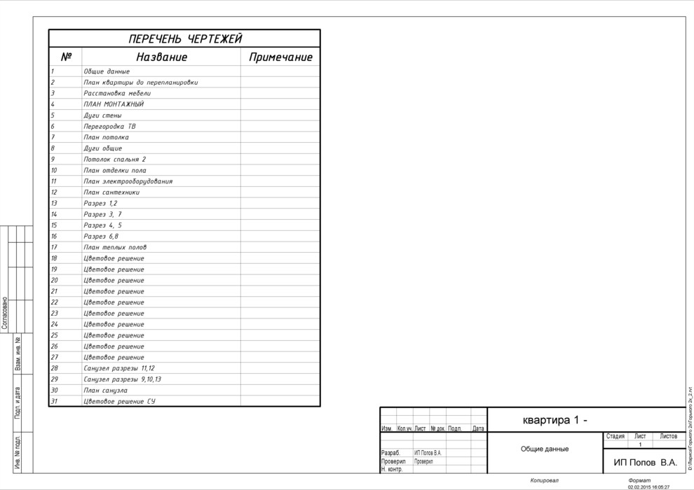 Состав чертежей (примерный)