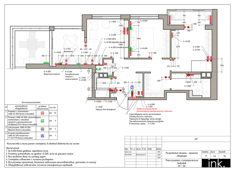 Комплект рабочей документации