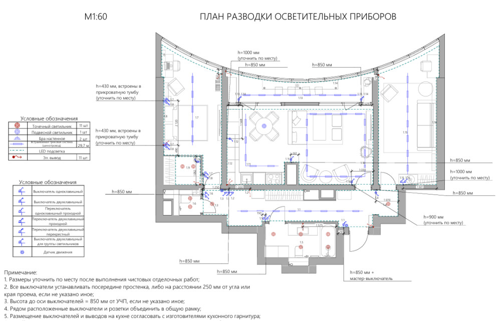 Дизайн-проект квартиры
