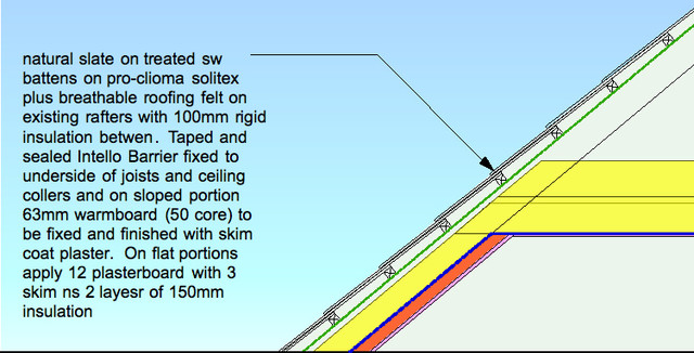 Stable conversion traditional-section