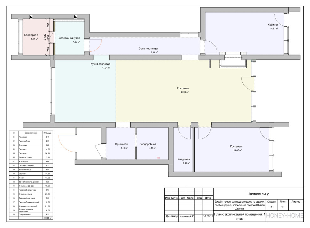 Рабочая часть; загородный дома 240 кв.м.