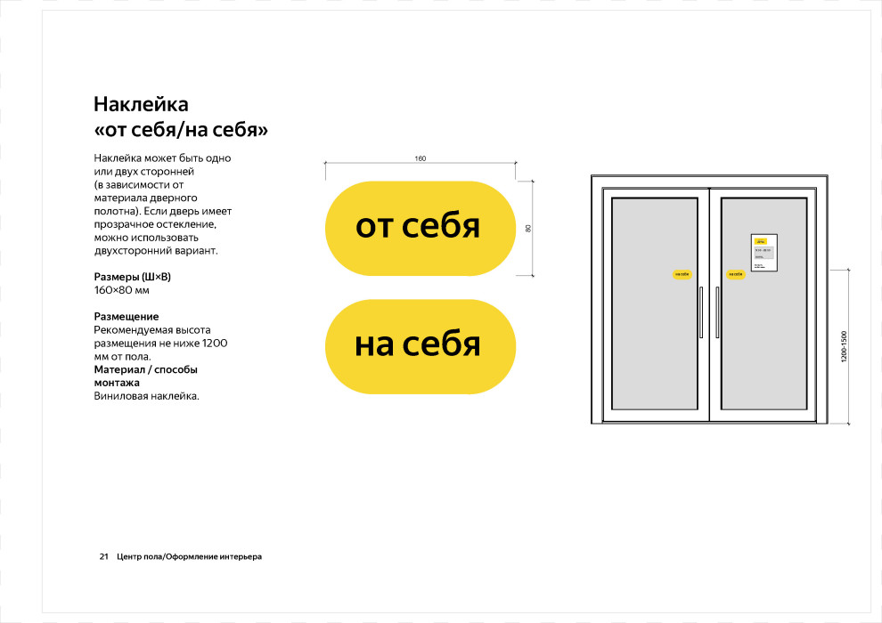Брендбук торговой сети