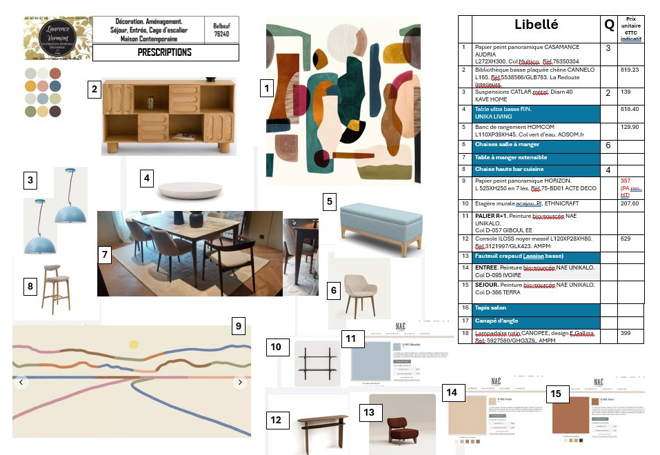 Créer une ambiance arty et chaleureuse dans une superbe maison contemporaine