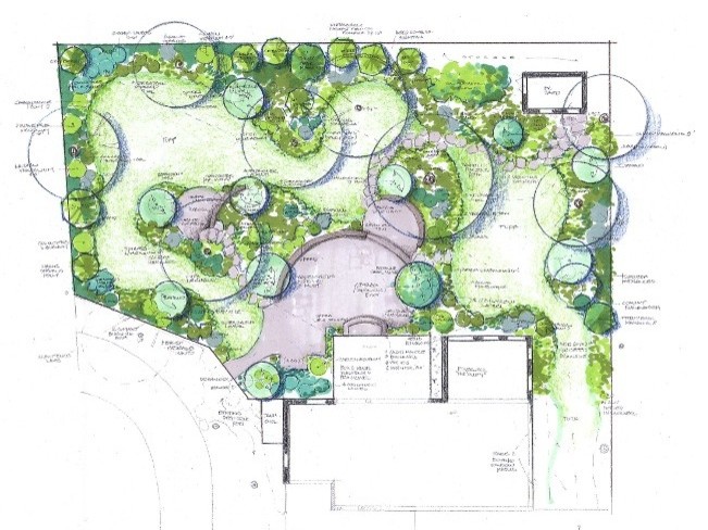 This is a master plan for a residential estate. Peter Atkins and Associates, LLC