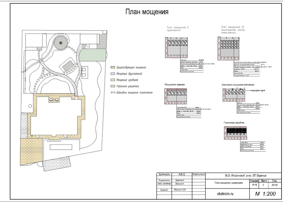 Проектирование сада КП Заречный
